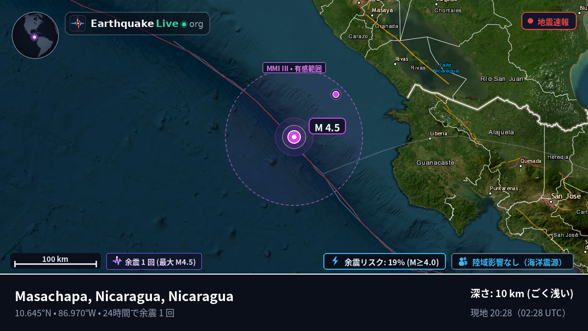 カリブ海 (Nicaragua)