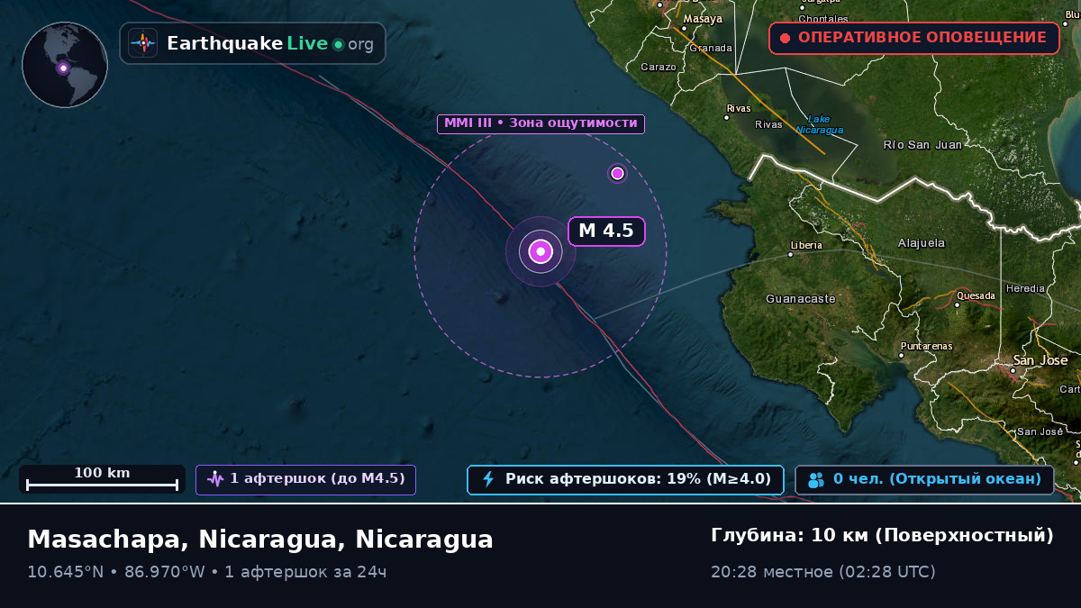 Карибское море (Nicaragua)