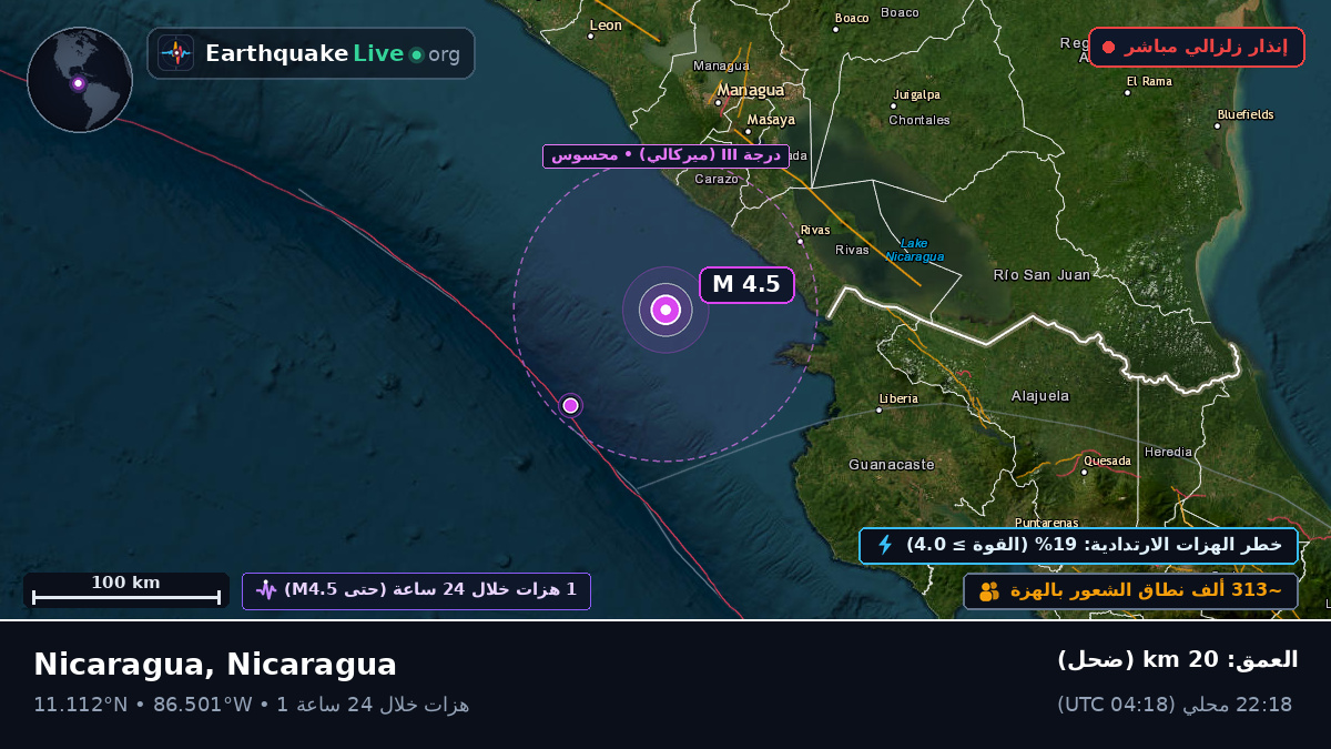 البحر الكاريبي (Nicaragua)