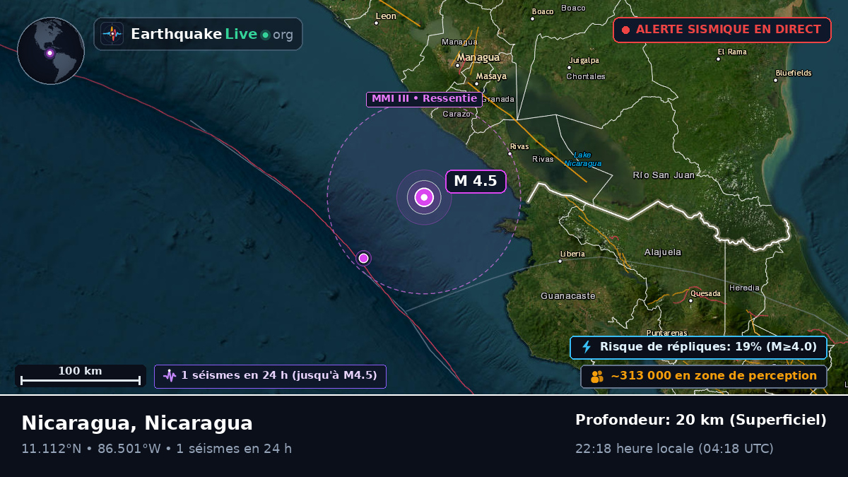Mer des Caraïbes (Nicaragua)