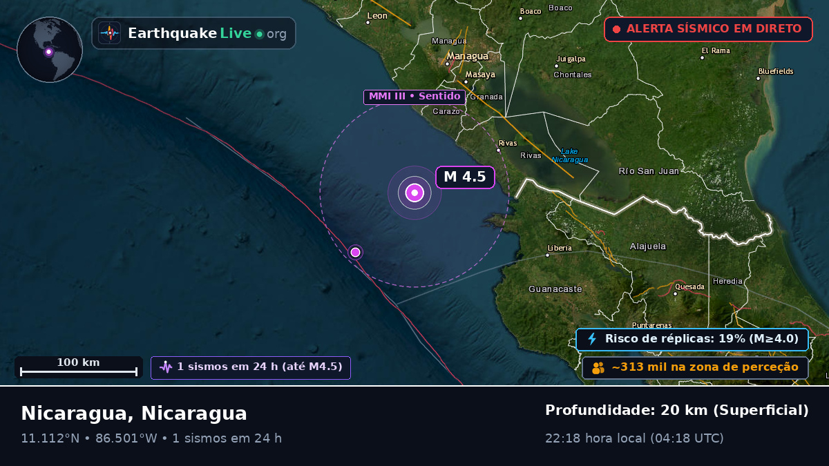 Mar das Caraíbas (Nicaragua)