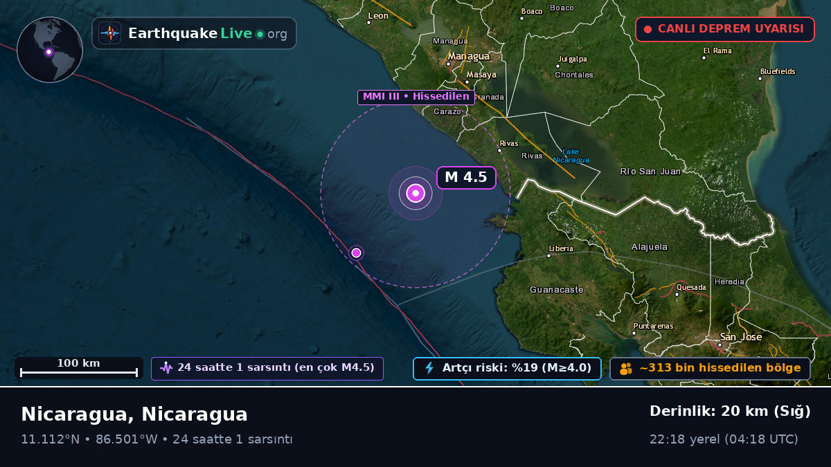 Karayip Denizi (Nicaragua)