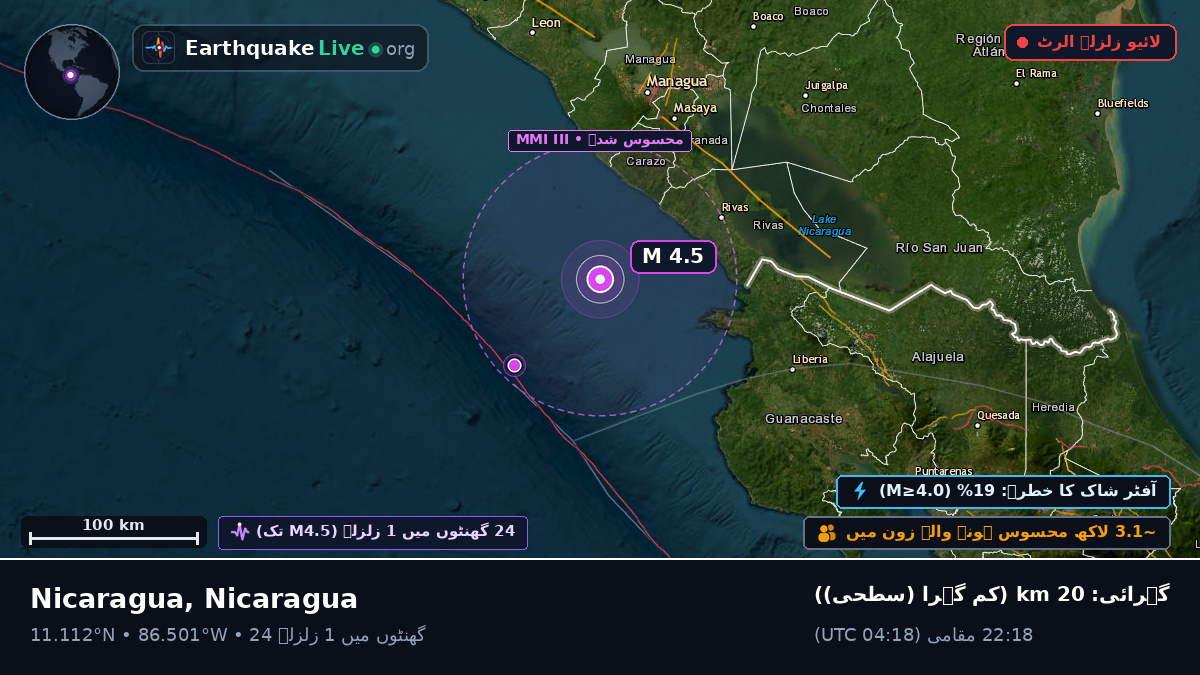 بحیرہ کیریبین (Nicaragua)