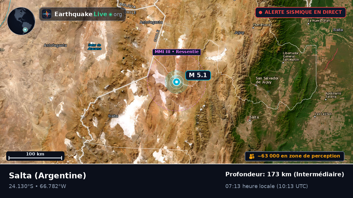Salta, Argentine
