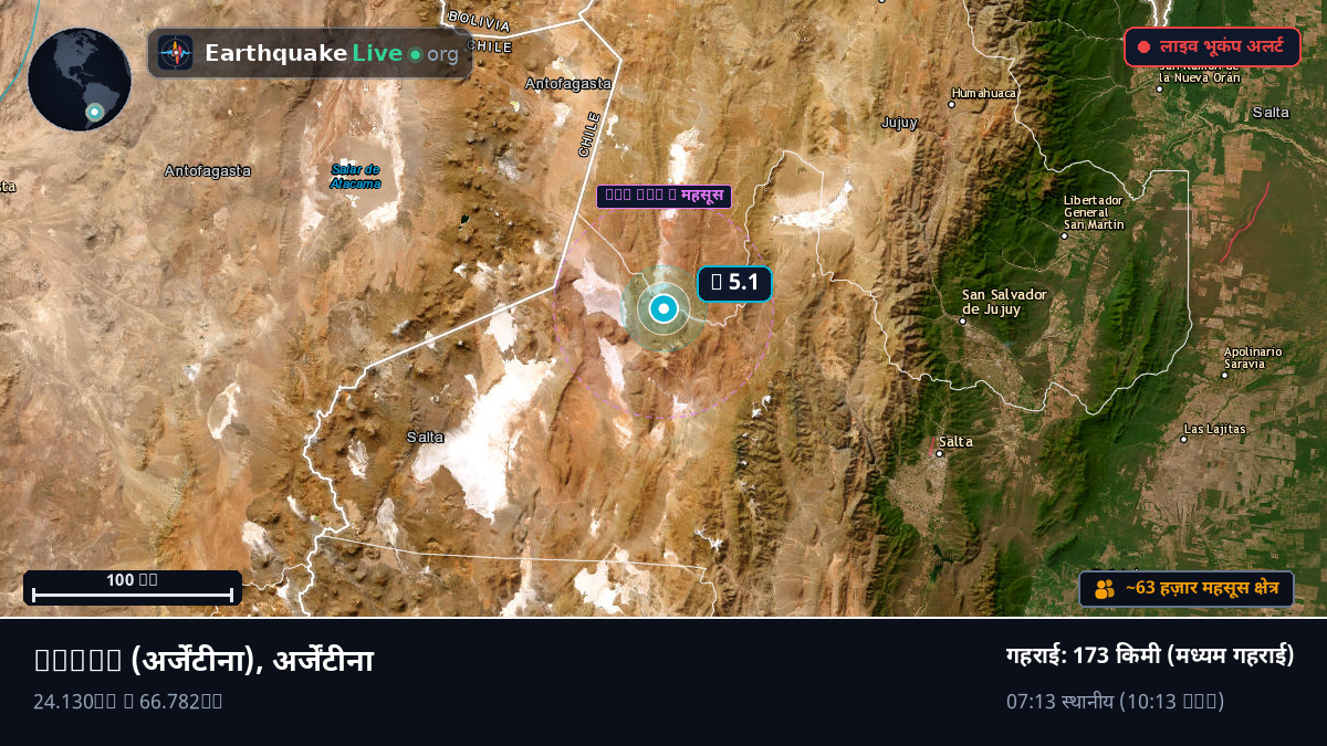 Salta, अर्जेंटीना
