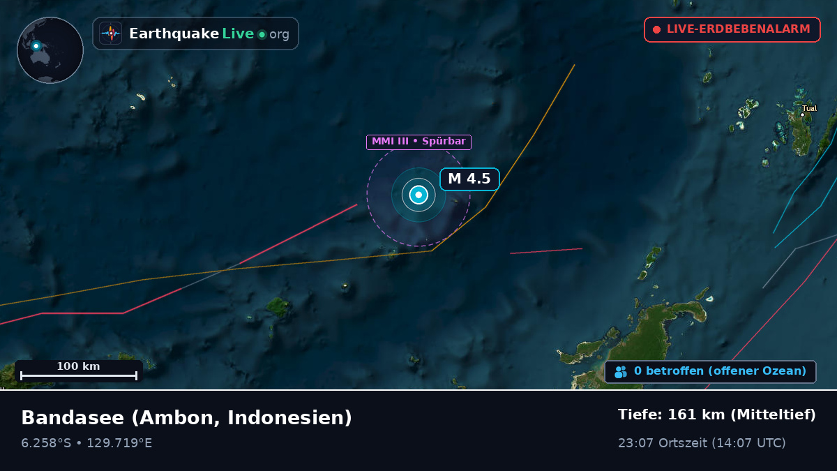 Bandasee (Indonesien)