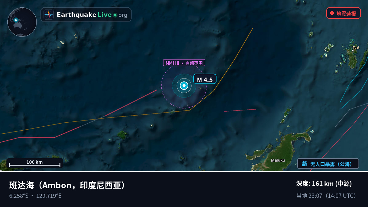 班达海 (印度尼西亚)