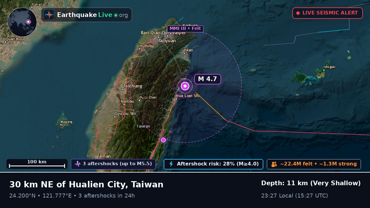 Hualien, Taiwan