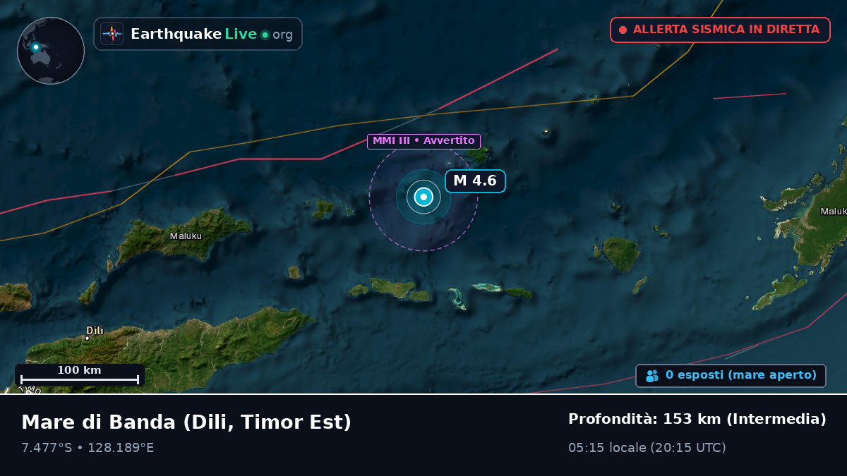 Mare di Banda (Timor Est)