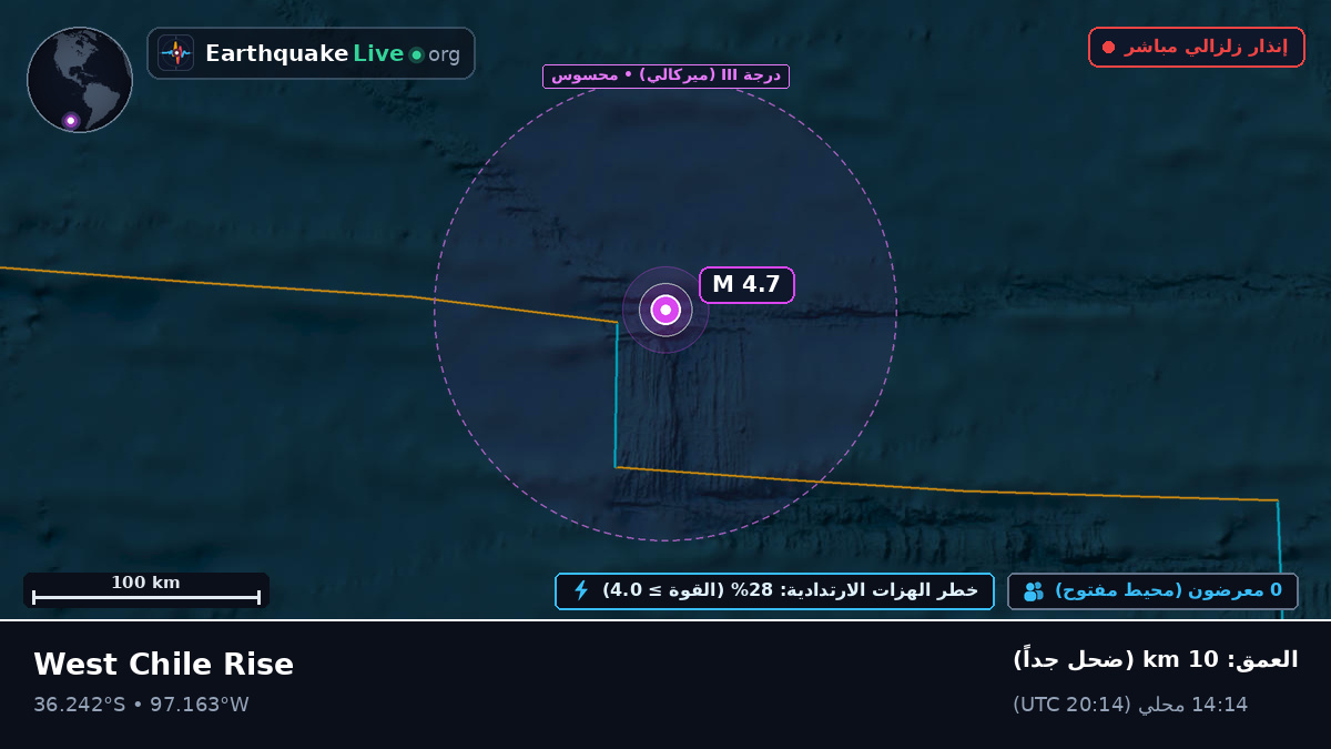 جنوب المحيط الهادئ (تشيلي)