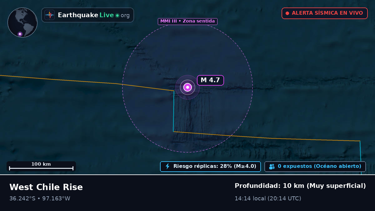 Océano Pacífico Sur (Chile)