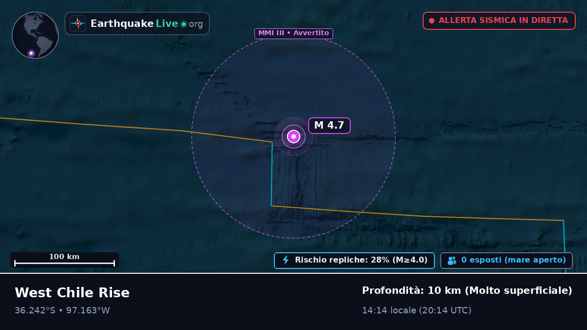 Oceano Pacifico meridionale (Cile)