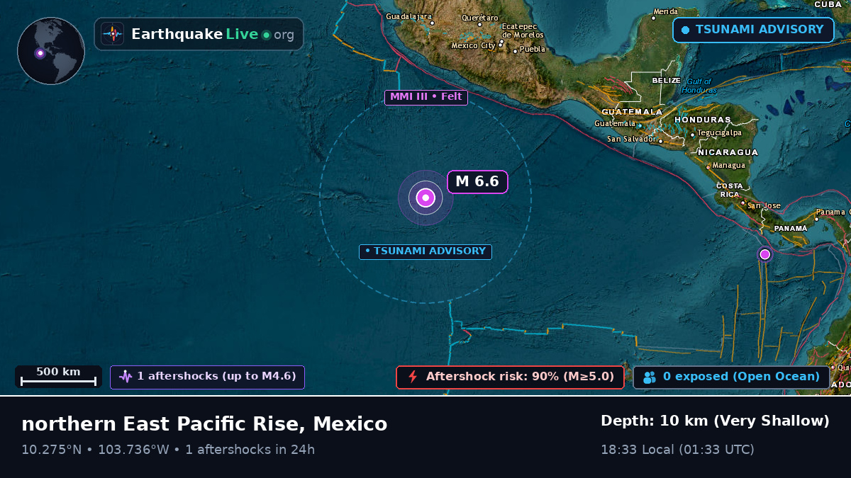 North Pacific Ocean (Mexico)