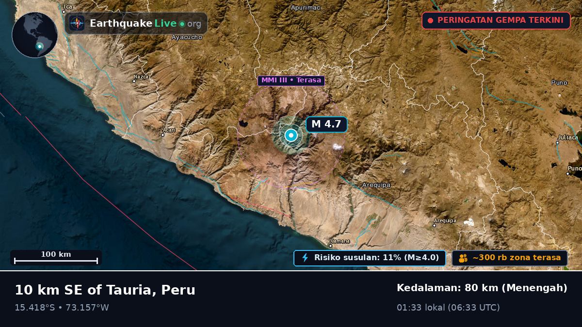 Apurímac, Peru