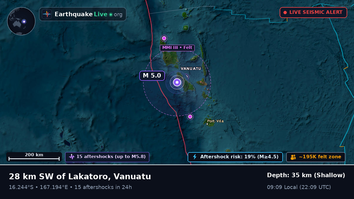 Off the coast of Port Vila, Vanuatu