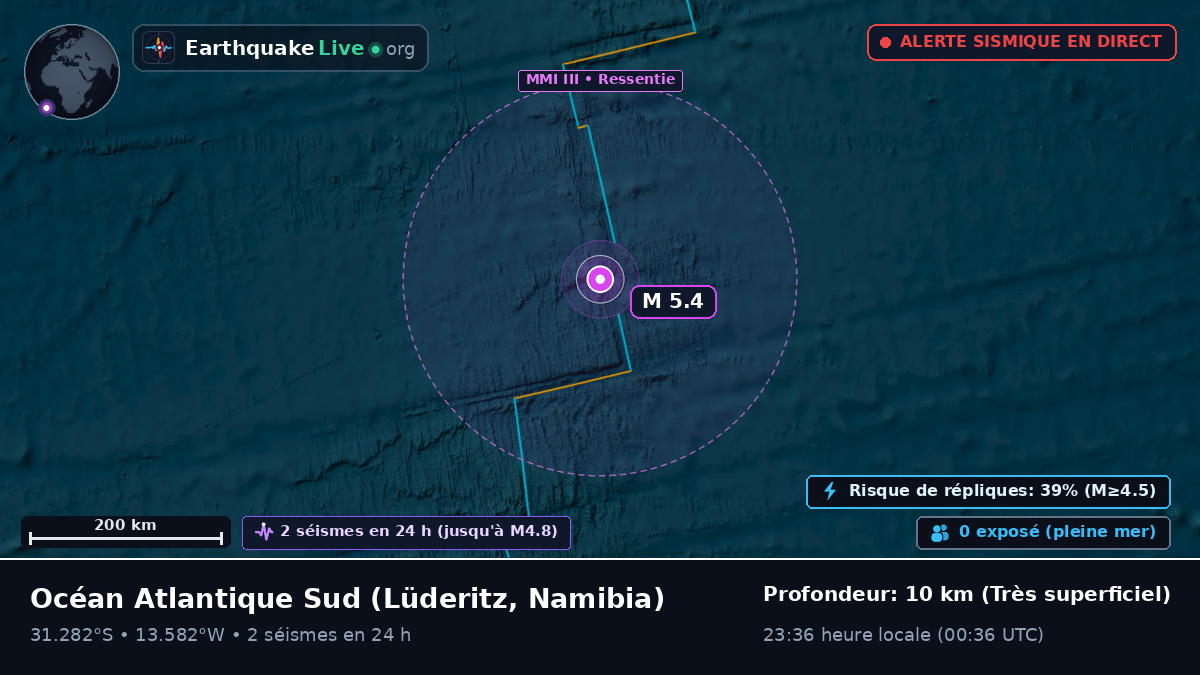 Océan Atlantique Sud (Namibia)