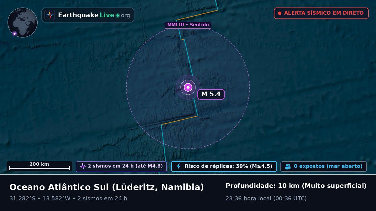 Oceano Atlântico Sul (Namibia)