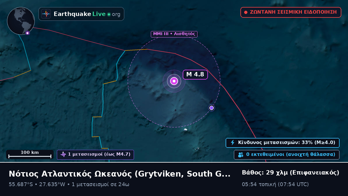 Νότιος Ατλαντικός Ωκεανός (South Georgia and the Islands)