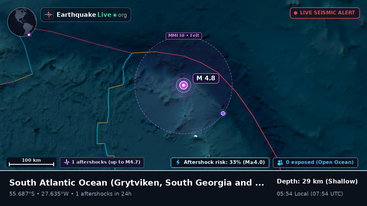 South Atlantic Ocean (South Georgia and the Islands)