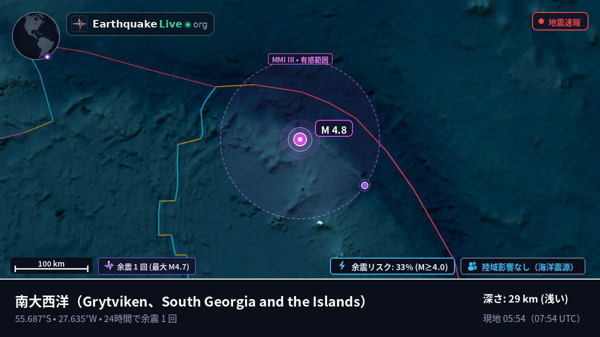 南大西洋 (South Georgia and the Islands)