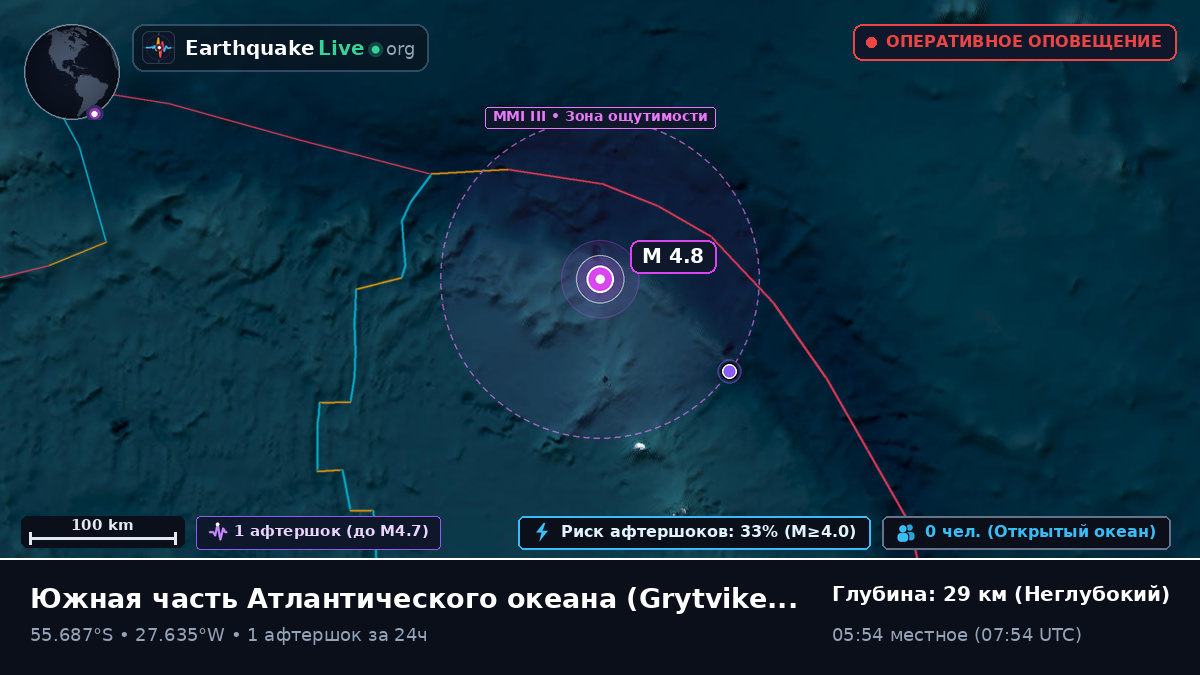 Южная часть Атлантического океана (South Georgia and the Islands)