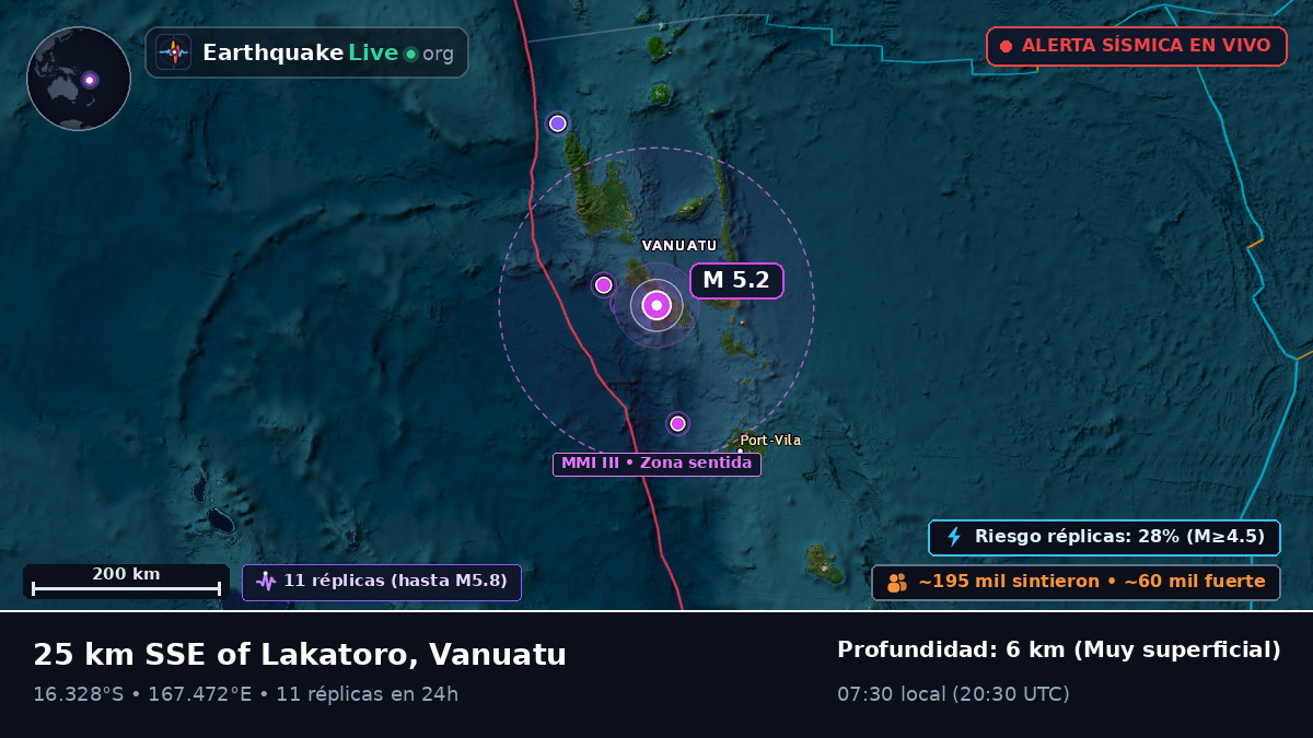 Shefa, Vanuatu