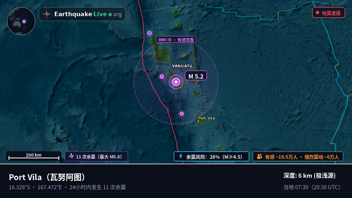 Shefa, 瓦努阿图