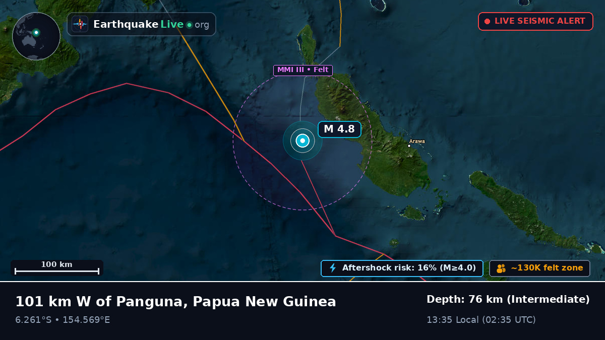 Solomon Sea (Papua New Guinea)