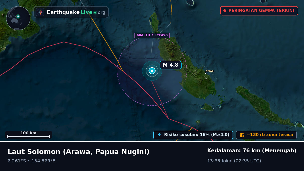 Laut Solomon (Papua Nugini)