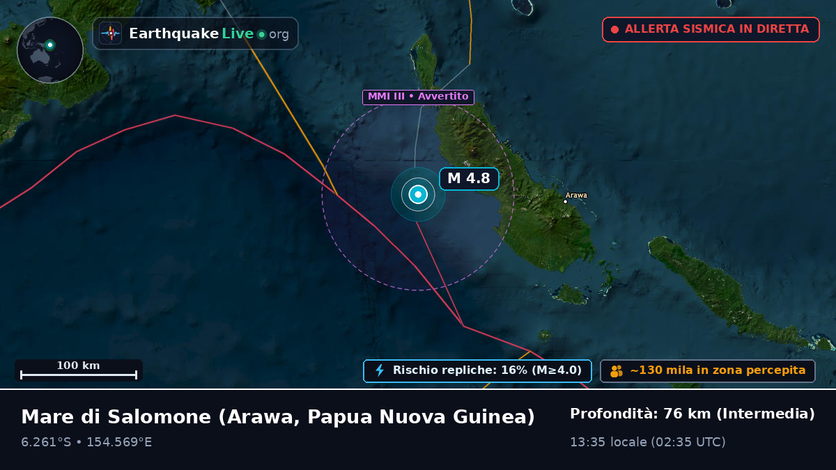 Mare di Salomone (Papua Nuova Guinea)
