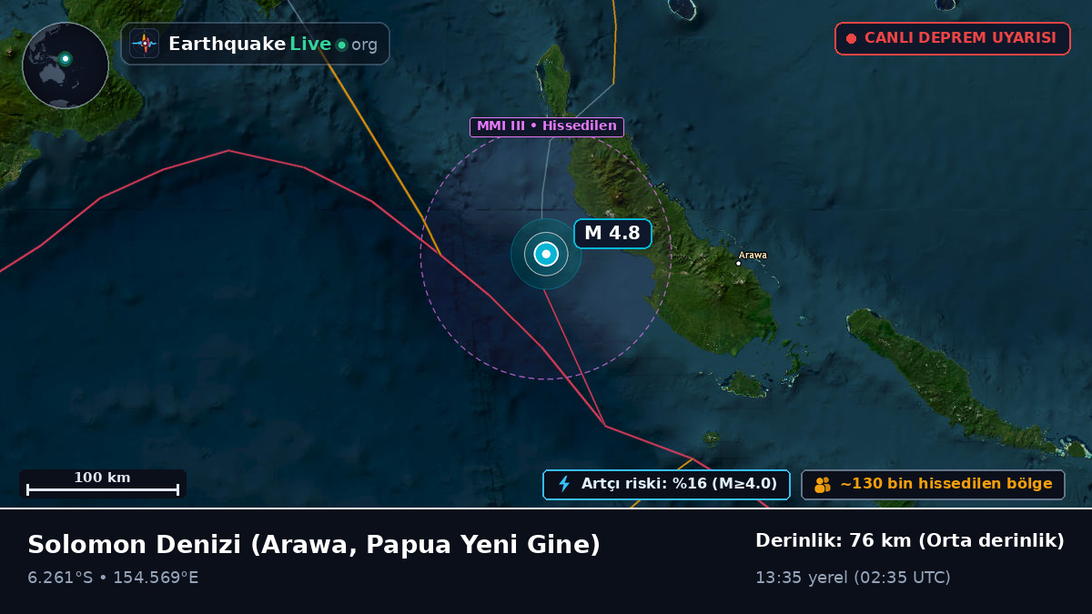 Solomon Denizi (Papua Yeni Gine)