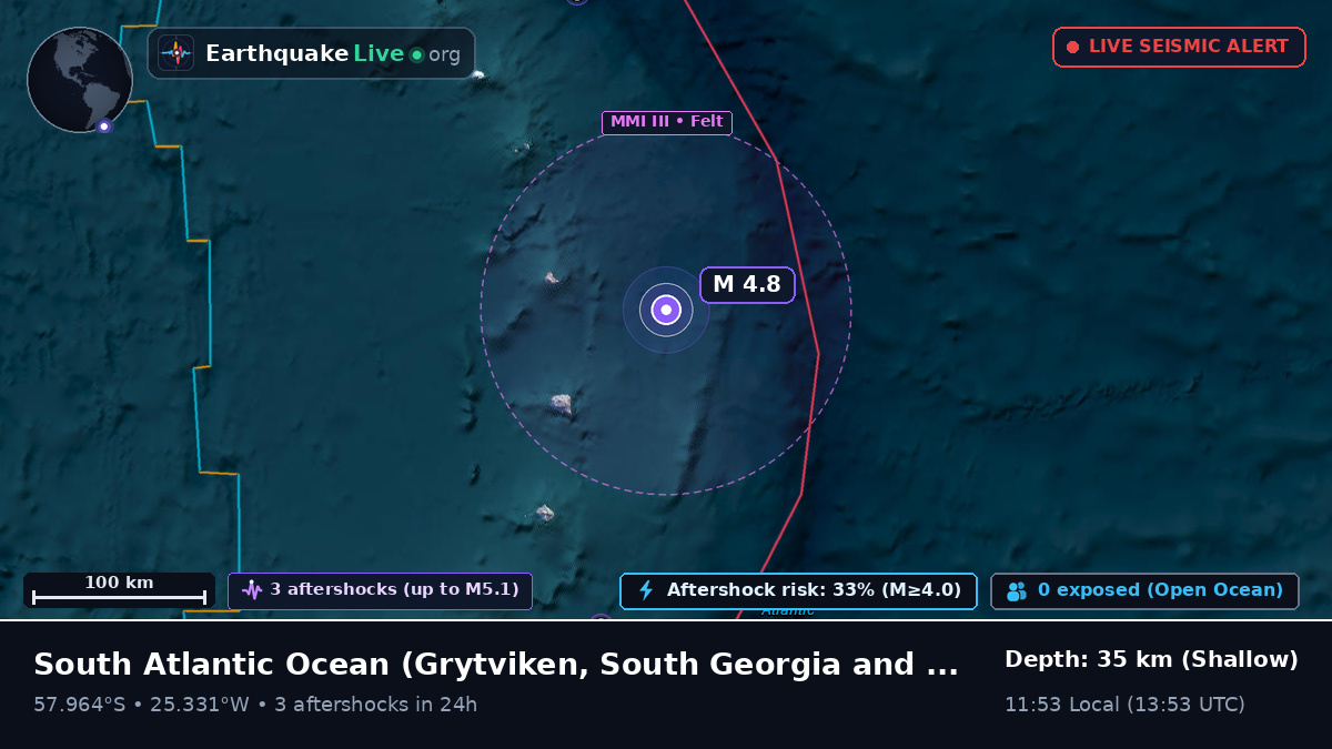 South Atlantic Ocean (South Georgia and the Islands)
