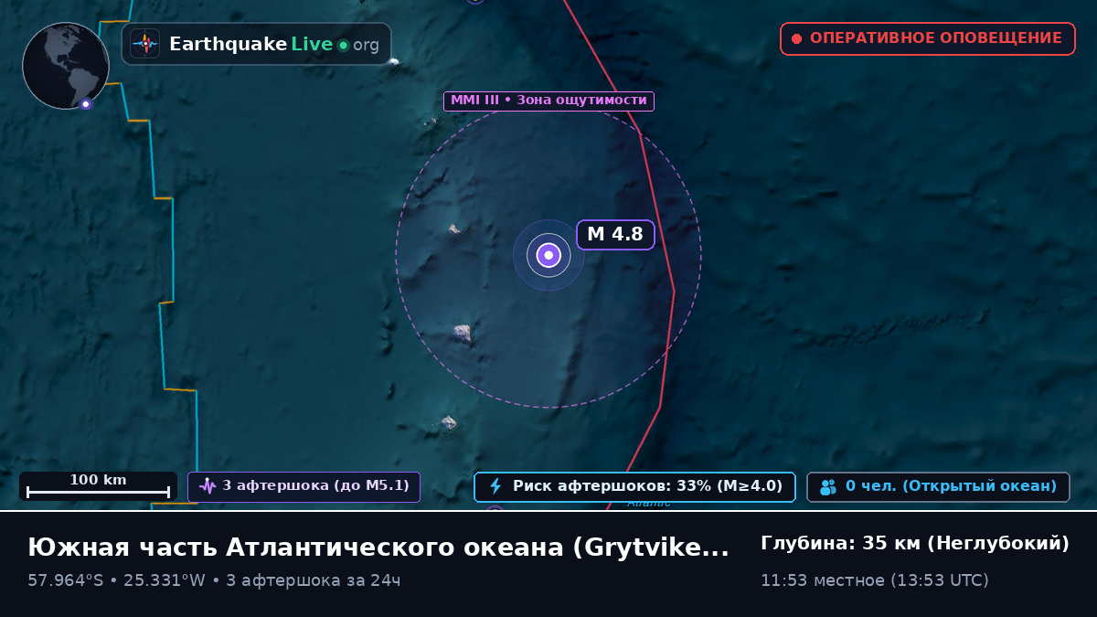 Южная часть Атлантического океана (South Georgia and the Islands)