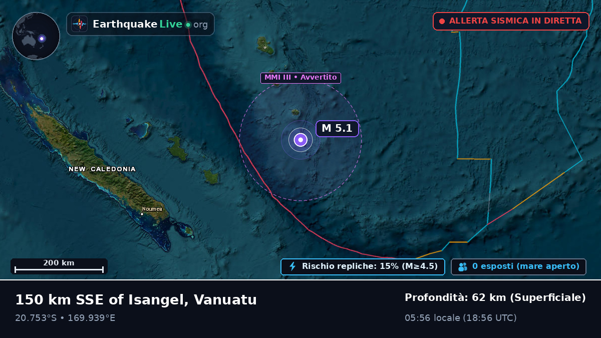 Oceano Pacifico meridionale (Vanuatu)