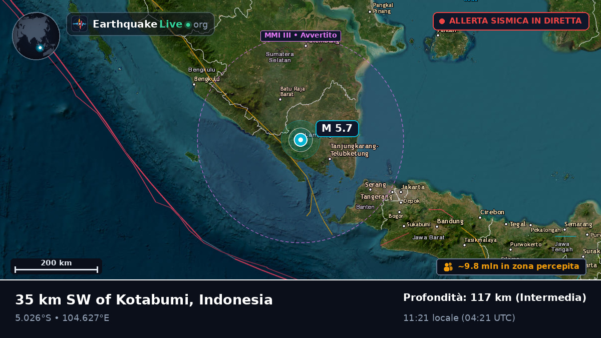 Lampung, Indonesia