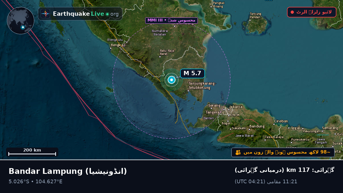 Lampung, انڈونیشیا