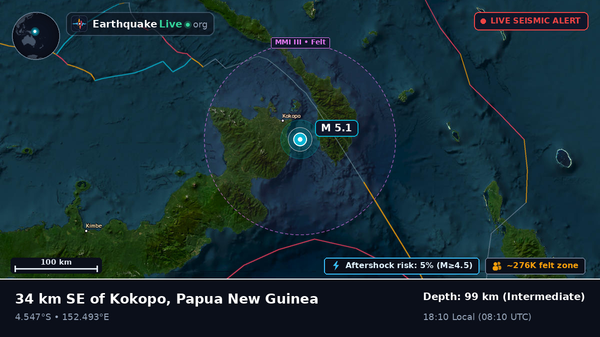 Off the coast of Rabaul, Papua New Guinea