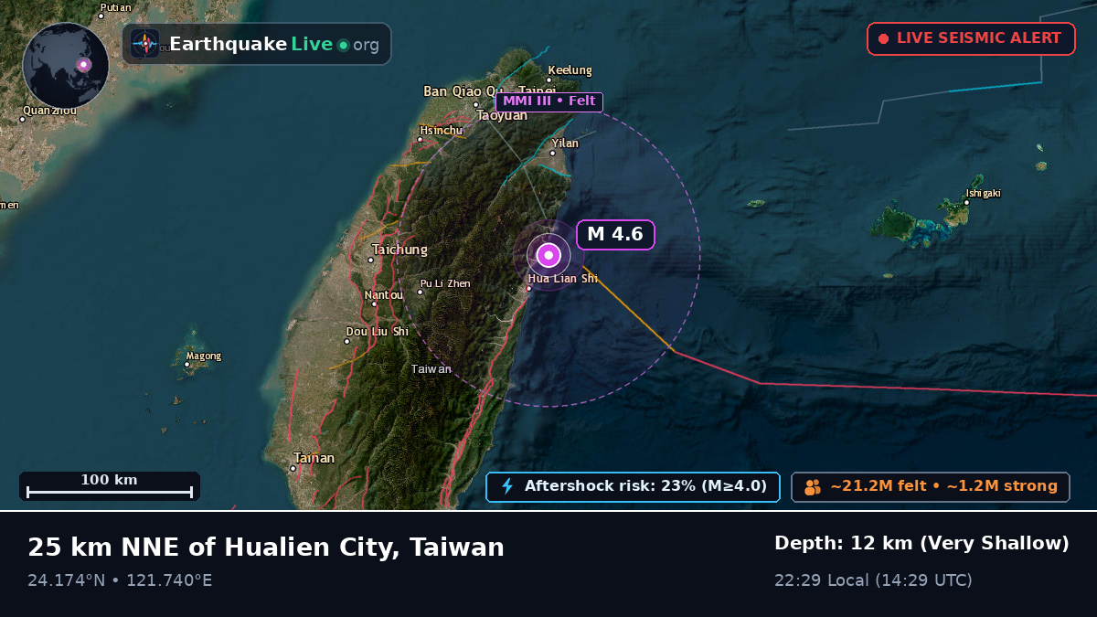 Hualien, Taiwan