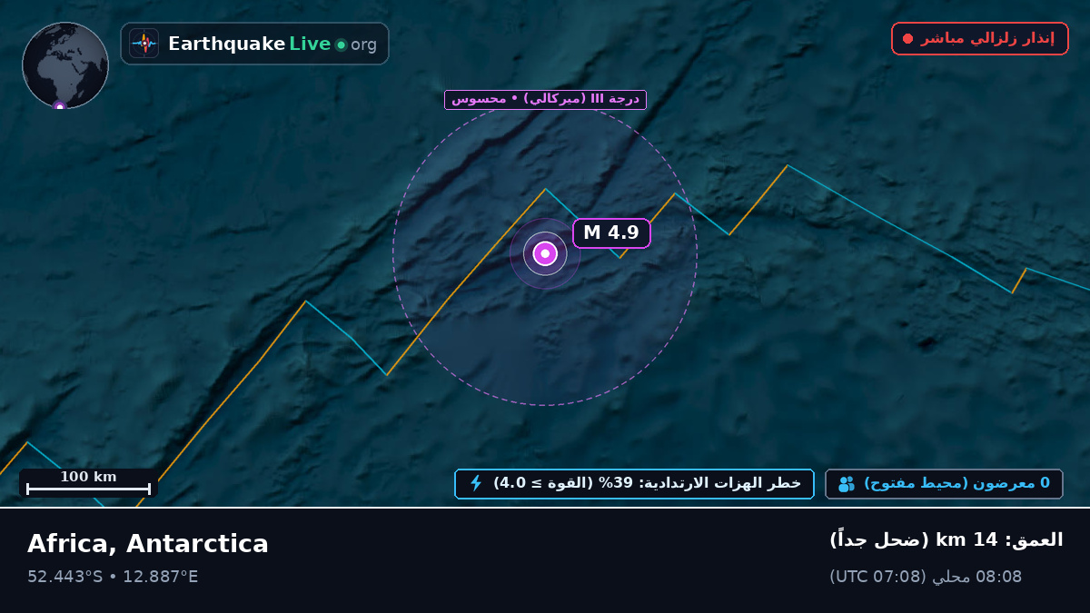 جنوب المحيط الأطلسي (Antarctica)