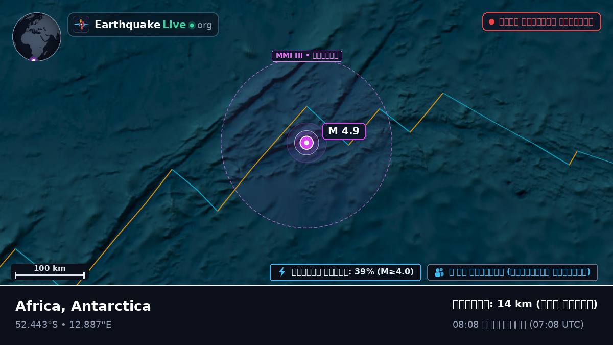 দক্ষিণ আটলান্টিক মহাসাগর (Antarctica)