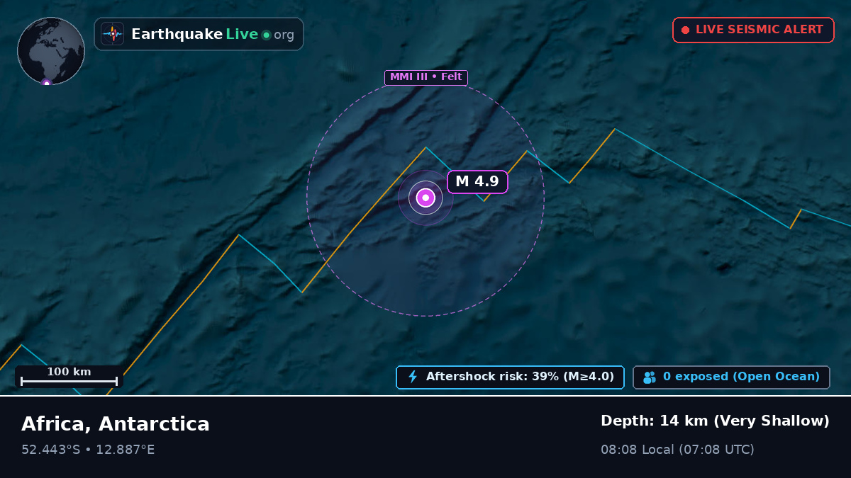 South Atlantic Ocean (Antarctica)