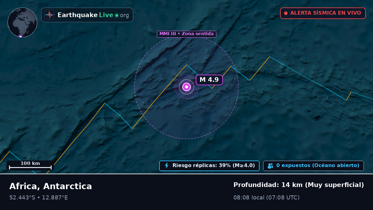 Océano Atlántico Sur (Antarctica)