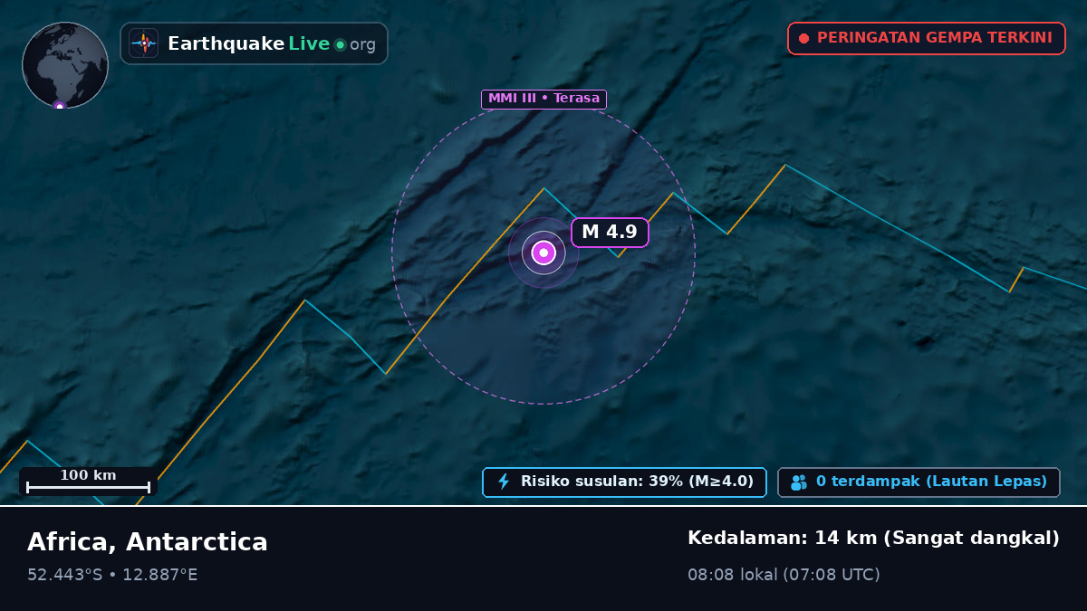 Samudra Atlantik Selatan (Antarctica)