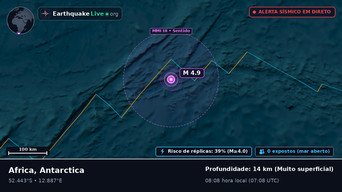 Oceano Atlântico Sul (Antarctica)