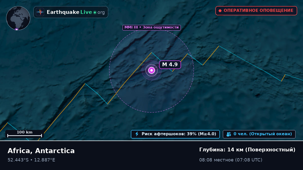 Южная часть Атлантического океана (Antarctica)