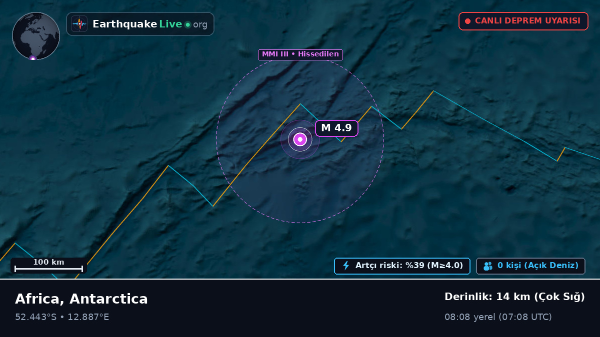 Güney Atlantik Okyanusu (Antarctica)