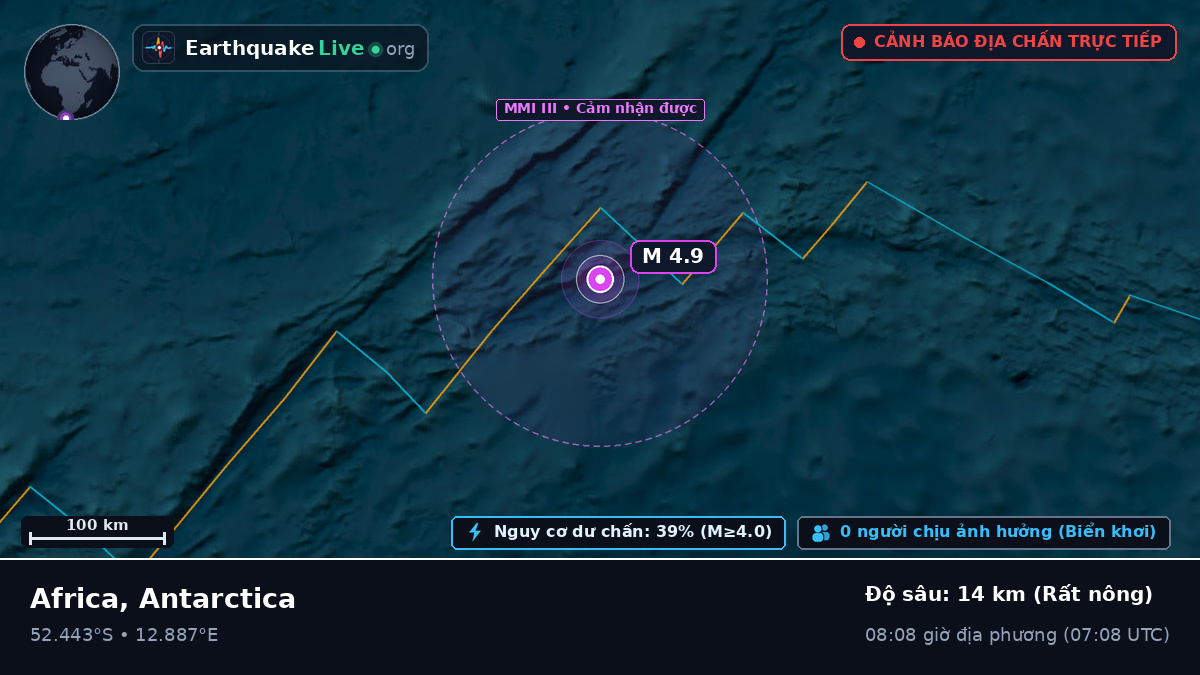 Nam Đại Tây Dương (Antarctica)