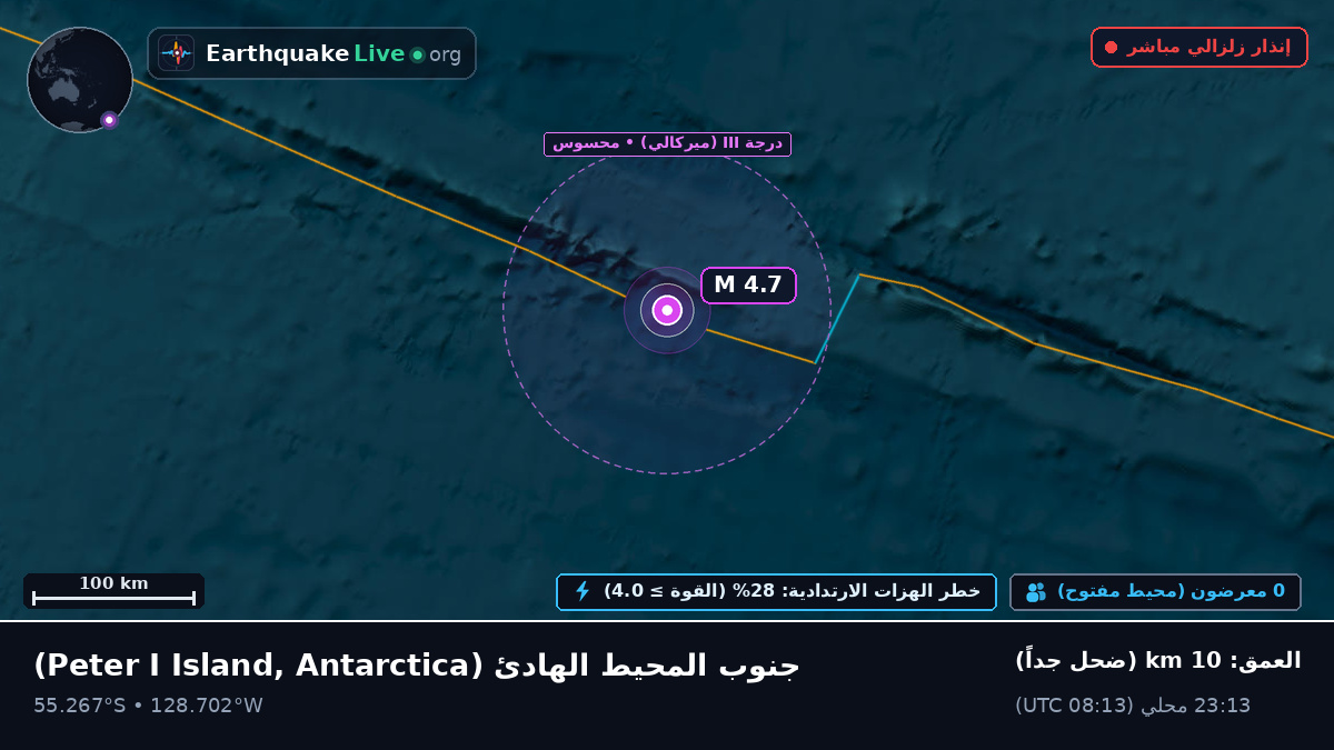 جنوب المحيط الهادئ (Antarctica)