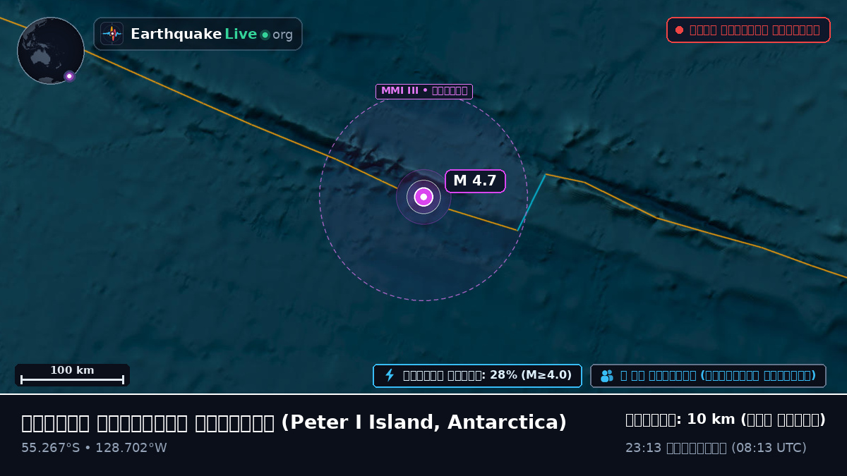 দক্ষিণ প্রশান্ত মহাসাগর (Antarctica)