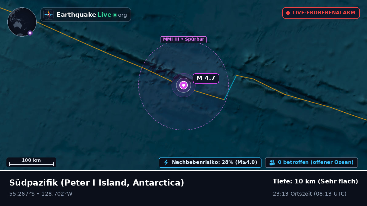 Südpazifik (Antarctica)